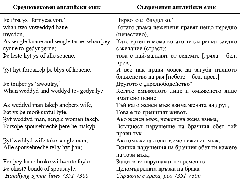 Старинен текст на английски - 1